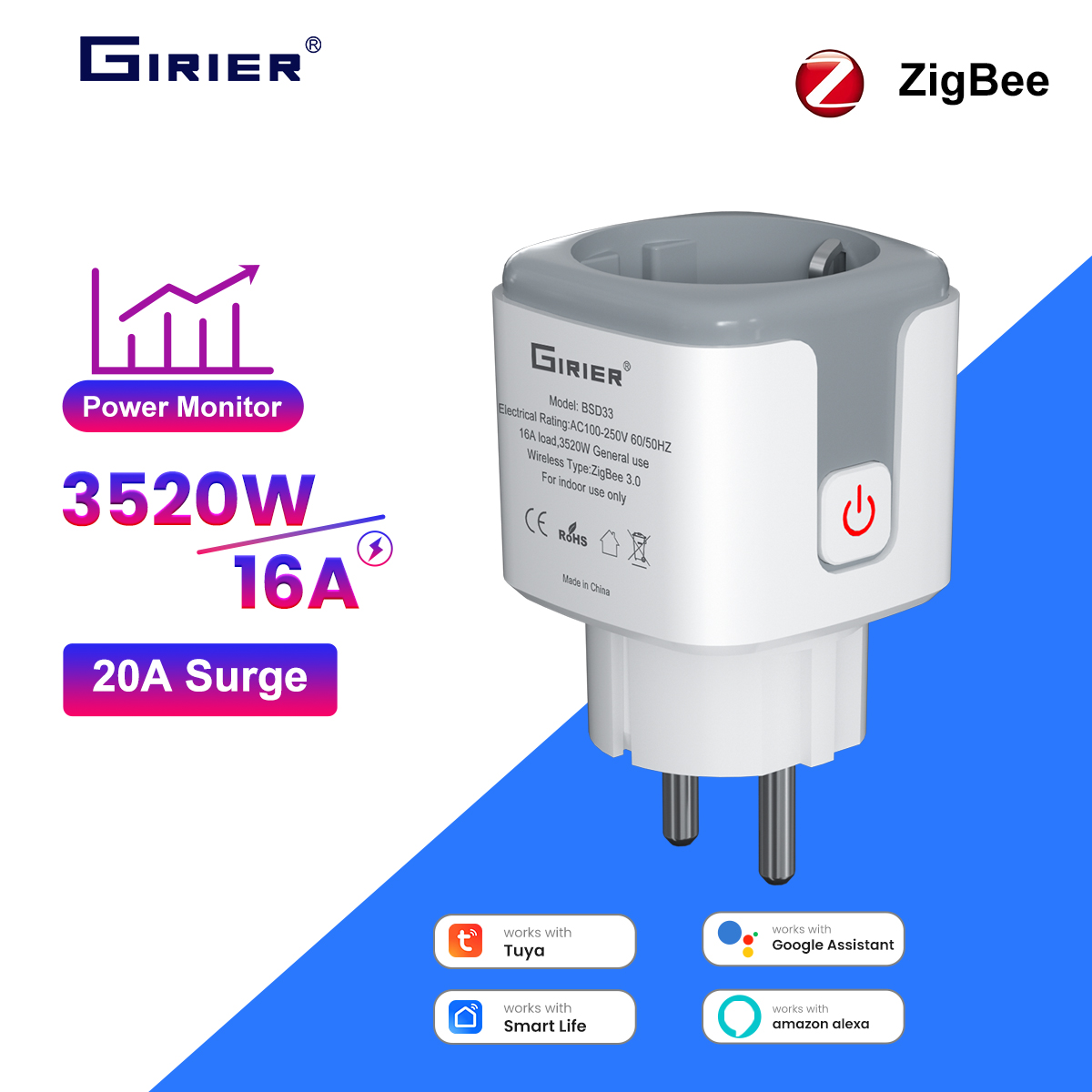 Smart Home Europe - GIRIER Tuya Smart ZigBee Power Plug