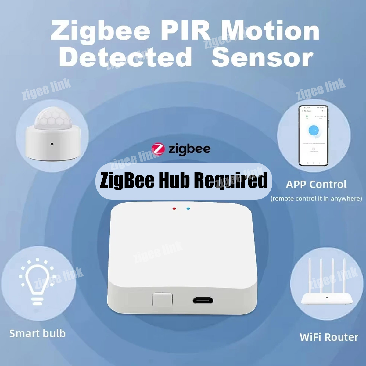 Sensor Gerak Zigbee PIR Detekt - Smart Home Ikea ulasan dan harga