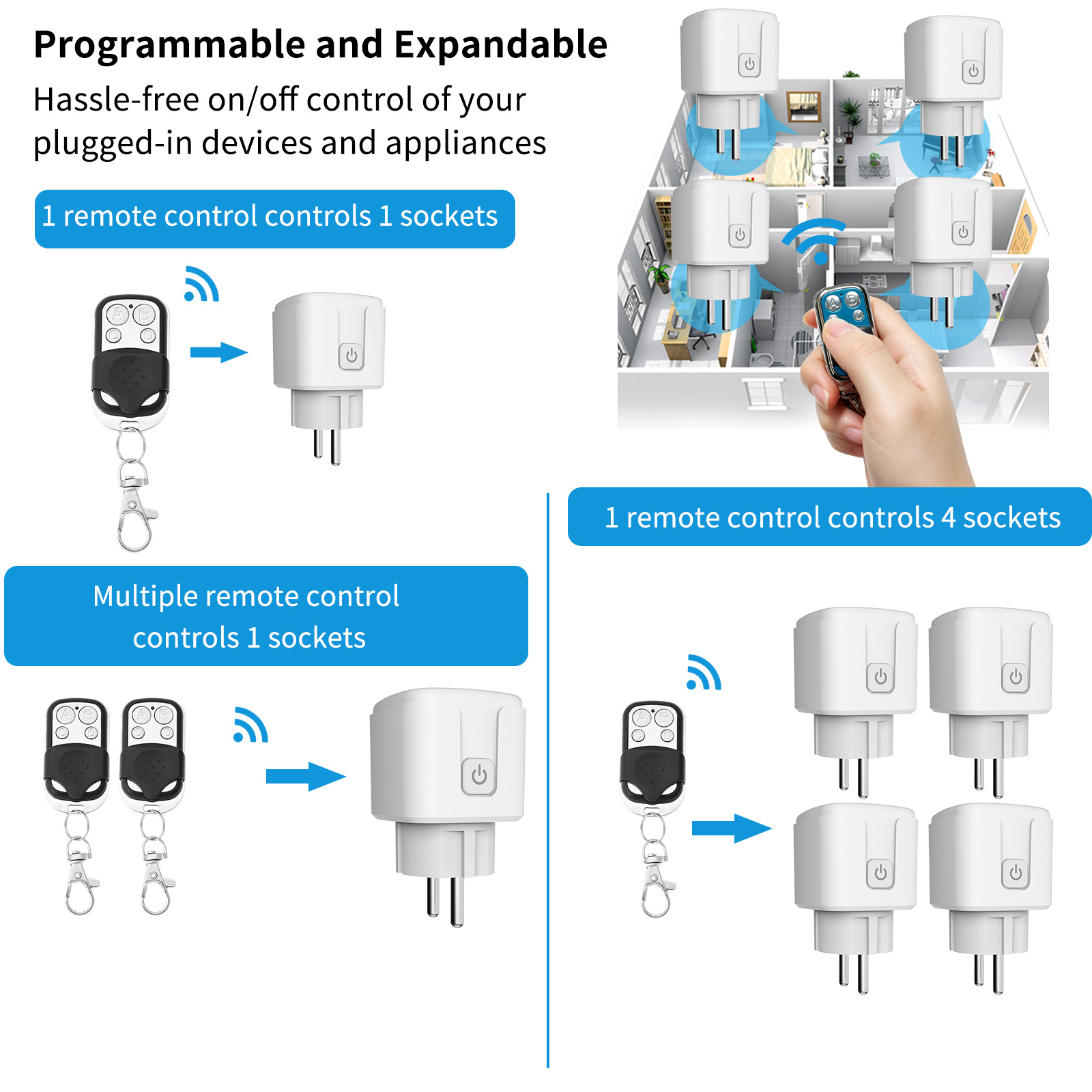 RF433 Smart Plug EU FR Soket N - Smart Home Europe ulasan dan harga