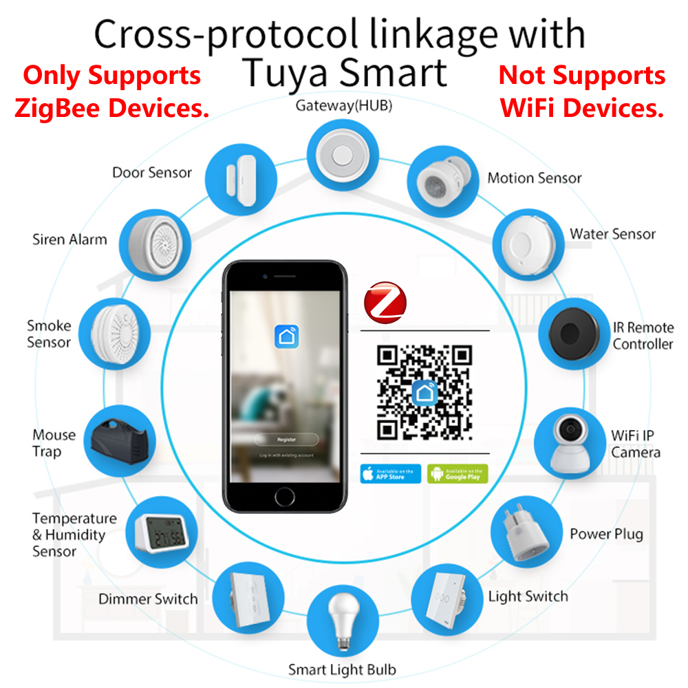 HomeKit ZigBee Gateway Hub jem - Smart Home Hub Apple ulasan dan harga