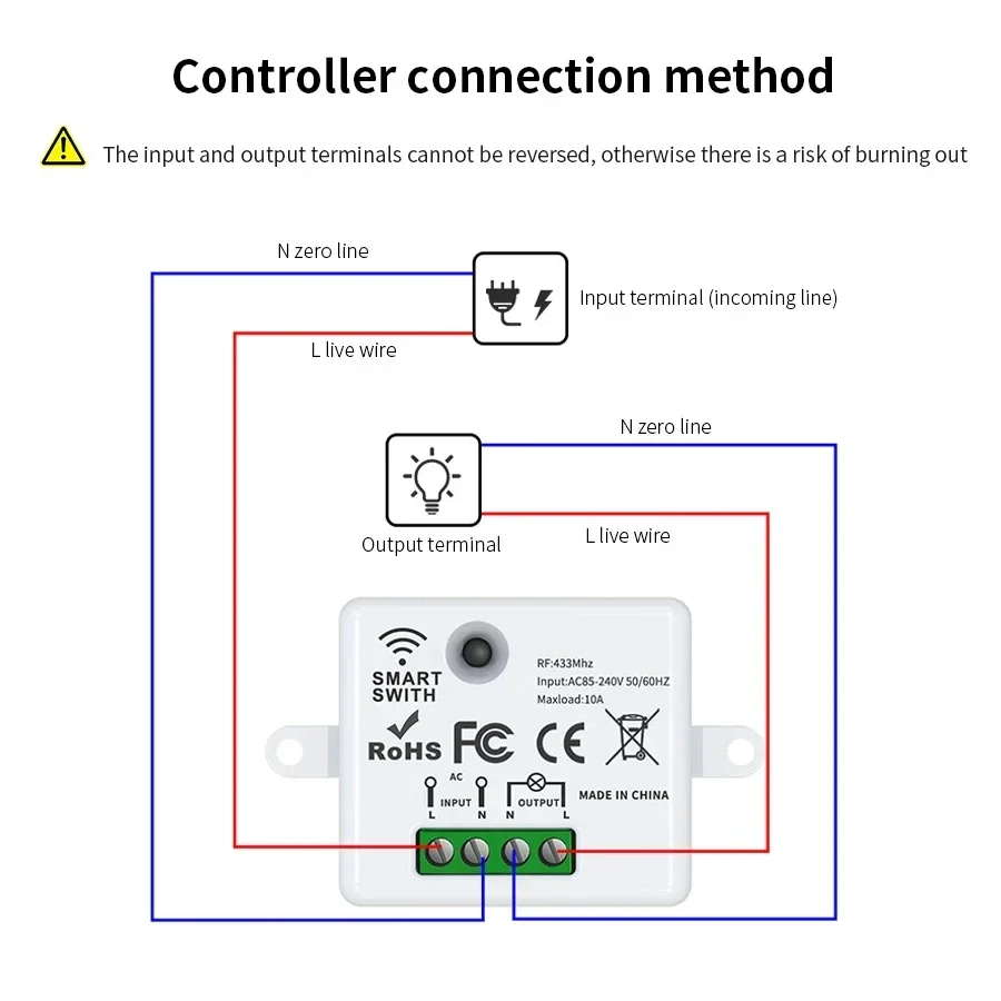 Sakelar Kontrol Jarak Jauh Nir - Smart Home Remote ulasan dan harga