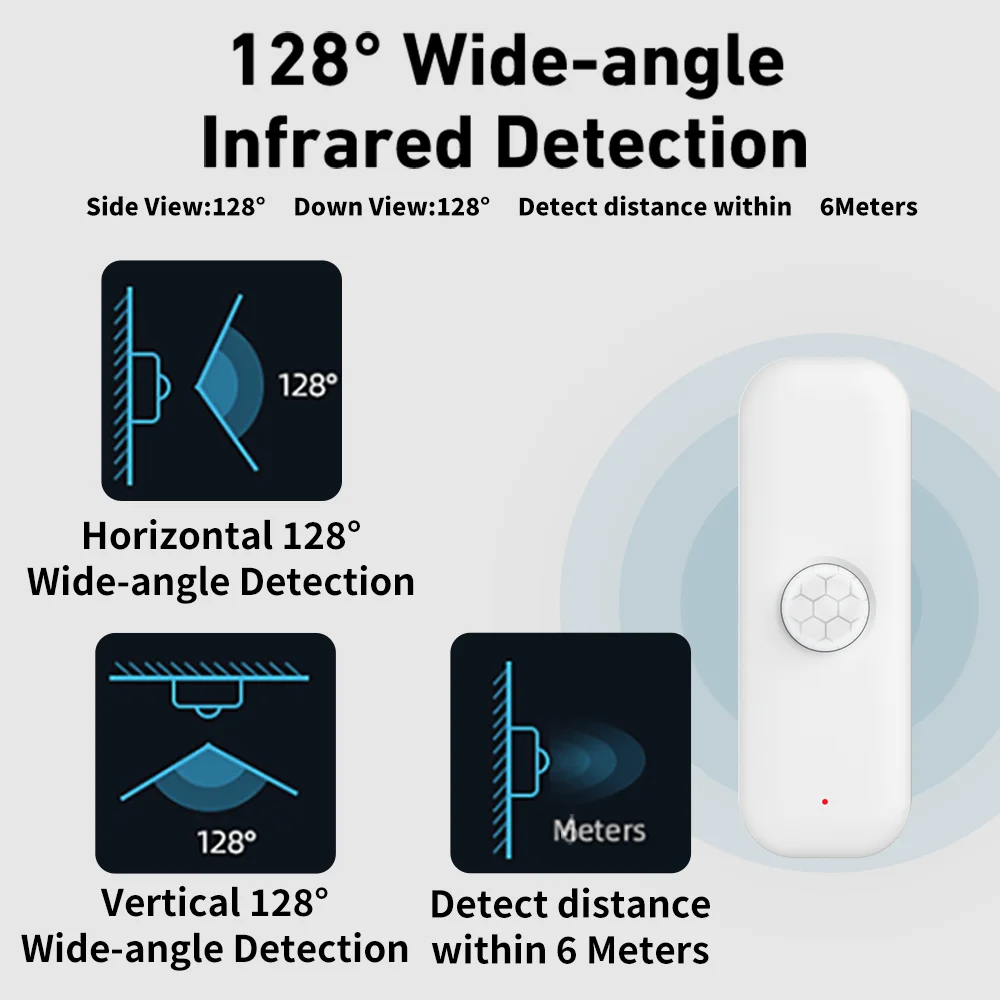 Sensor Gerak WiFi Tuya, Sensor - Smart Home Ikea ulasan dan harga