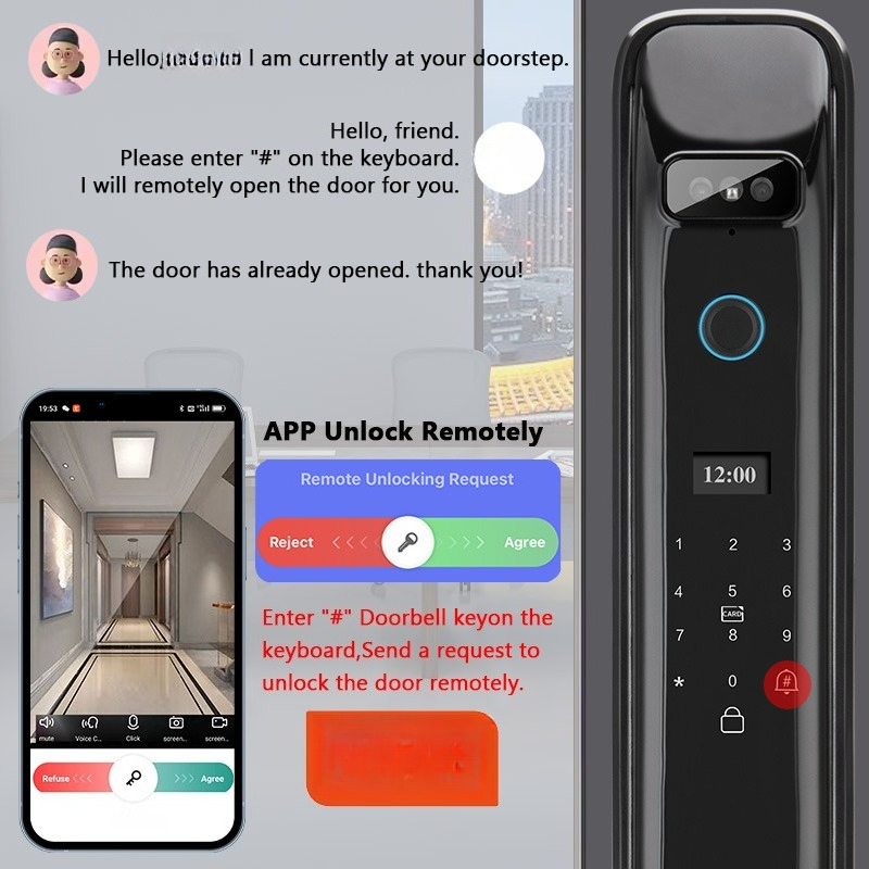 XSDTS DF03 Pengenalan Wajah 3D - Smart Home Remote ulasan dan harga