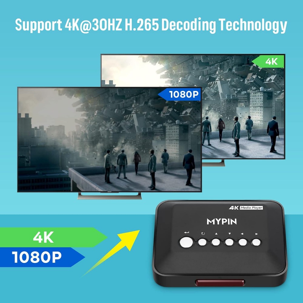 Pemutar Media HDMI 4K 30Hz Men - Smart Home Remote ulasan dan harga