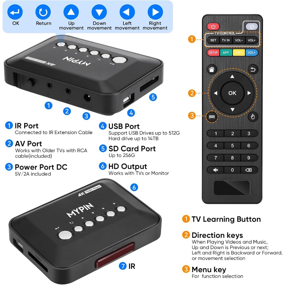 Pemutar Media HDMI 4K 30Hz Men - Smart Home Remote ulasan dan harga