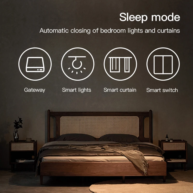 Hub Gerbang ZigBee Bluetooth M - Smart Home Registration ulasan dan harga