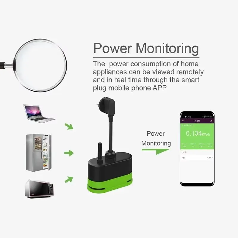 Tuya EU 16A Wifi Smart Outdoor - Smart Home Europe ulasan dan harga