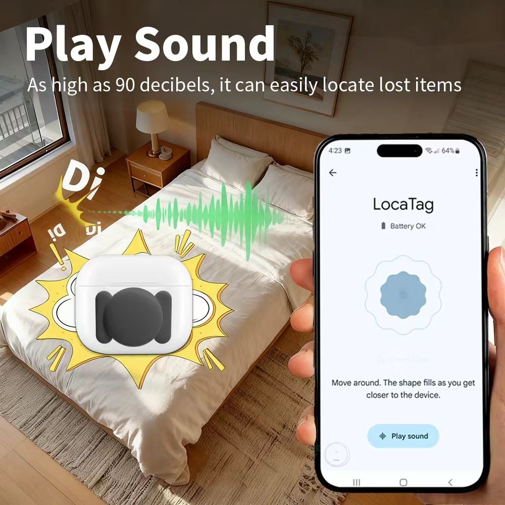 Pelacak Keamanan Android Googl - Smart Home Kit ulasan dan harga