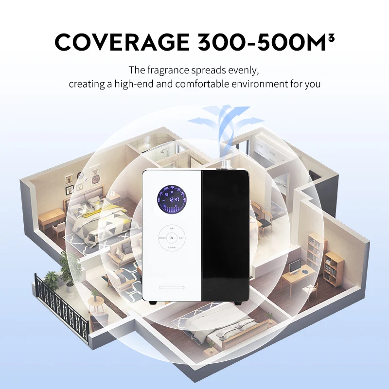 NAMSTE 500m pendamping Aroma H - Smart Home Fragrance Diffuser ulasan dan harga