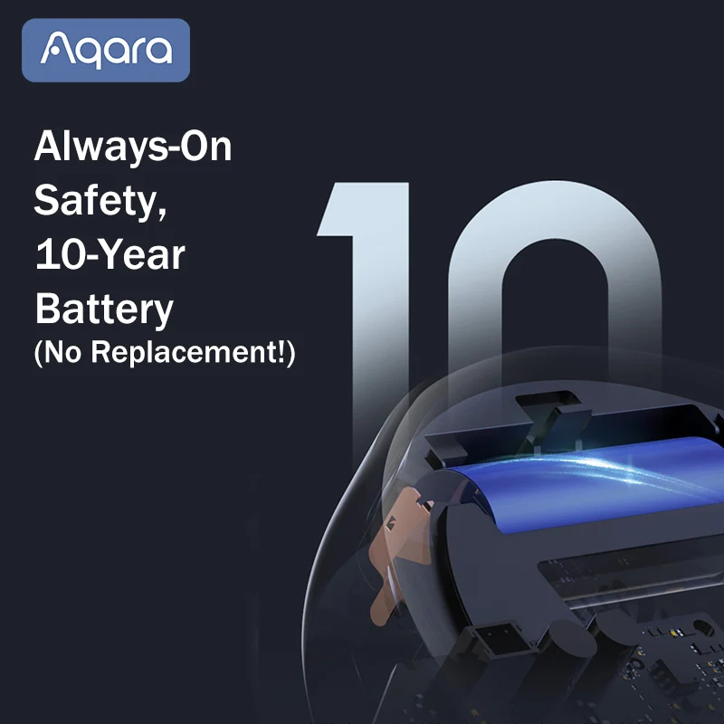 Aqara Matter Sensor Detektor A - Smart Home Hub Apple ulasan dan harga