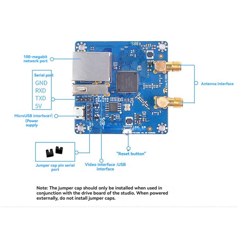 A99E-Wifi Modul Transmisi Vide - Smart Home Open Source ulasan dan harga