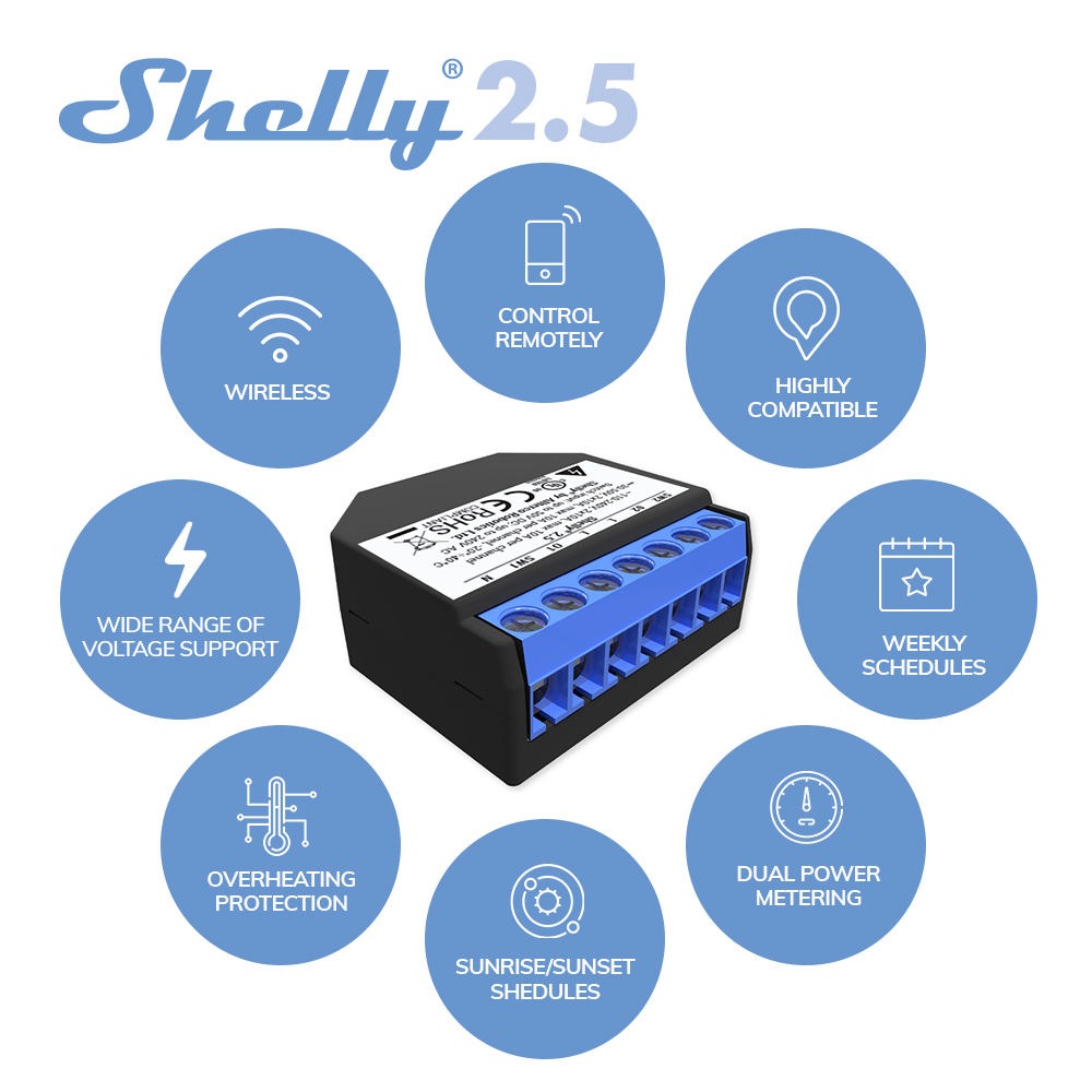 Shelly 2.5 Smart Home Double R - Smart Home Open Source ulasan dan harga