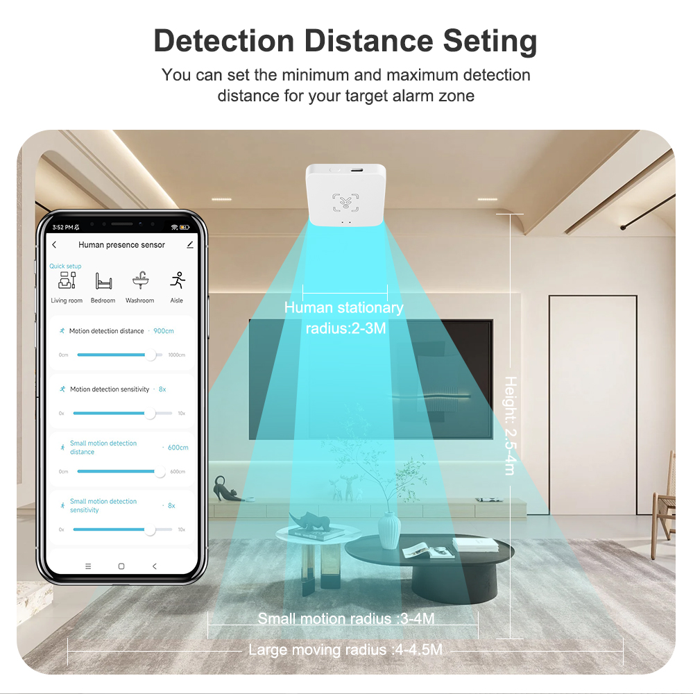 Tuya WiFi/ Zigbee Smart Human  - Smart Home Ikea ulasan dan harga