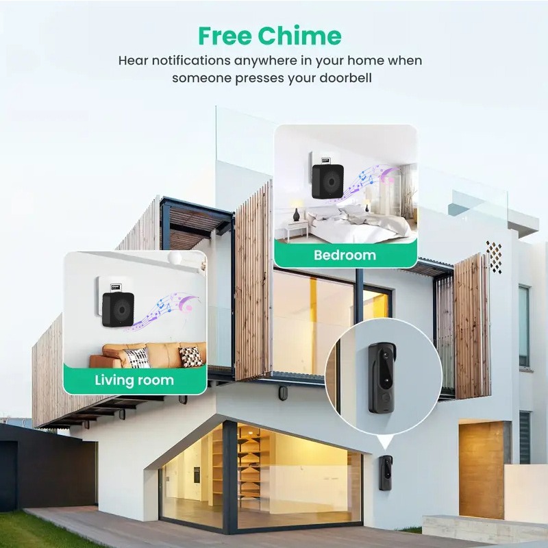 Bel Pintu Nirkabel Luar Ruanga - Smart Home Hub Apple ulasan dan harga