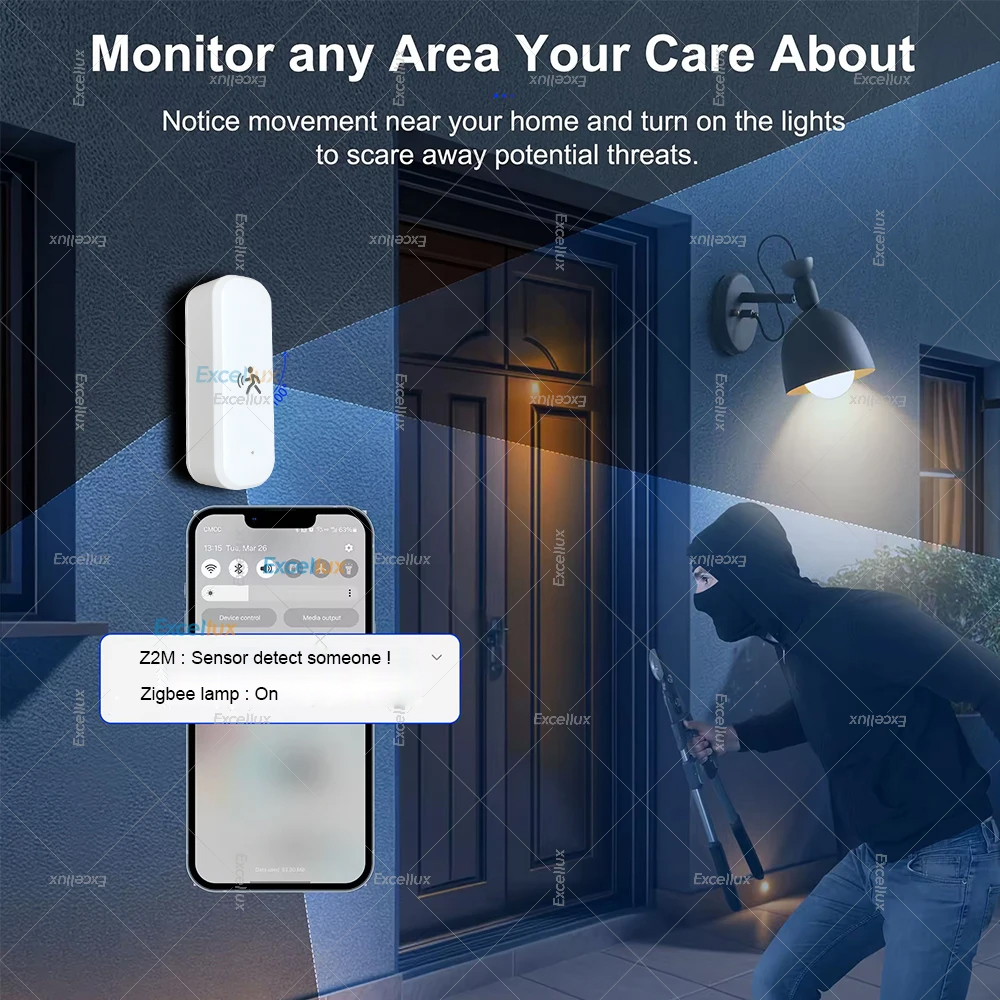 Smart ZigBee Sensor Gerak Rada - Smart Home Tools ulasan dan harga