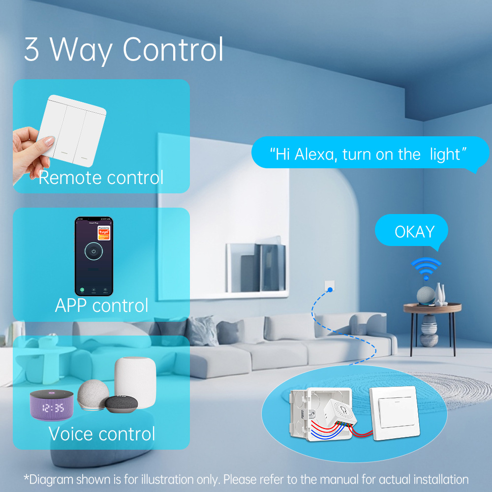 Sakelar Lampu Pintar WiFi Tuya - Smart Home Ikea ulasan dan harga