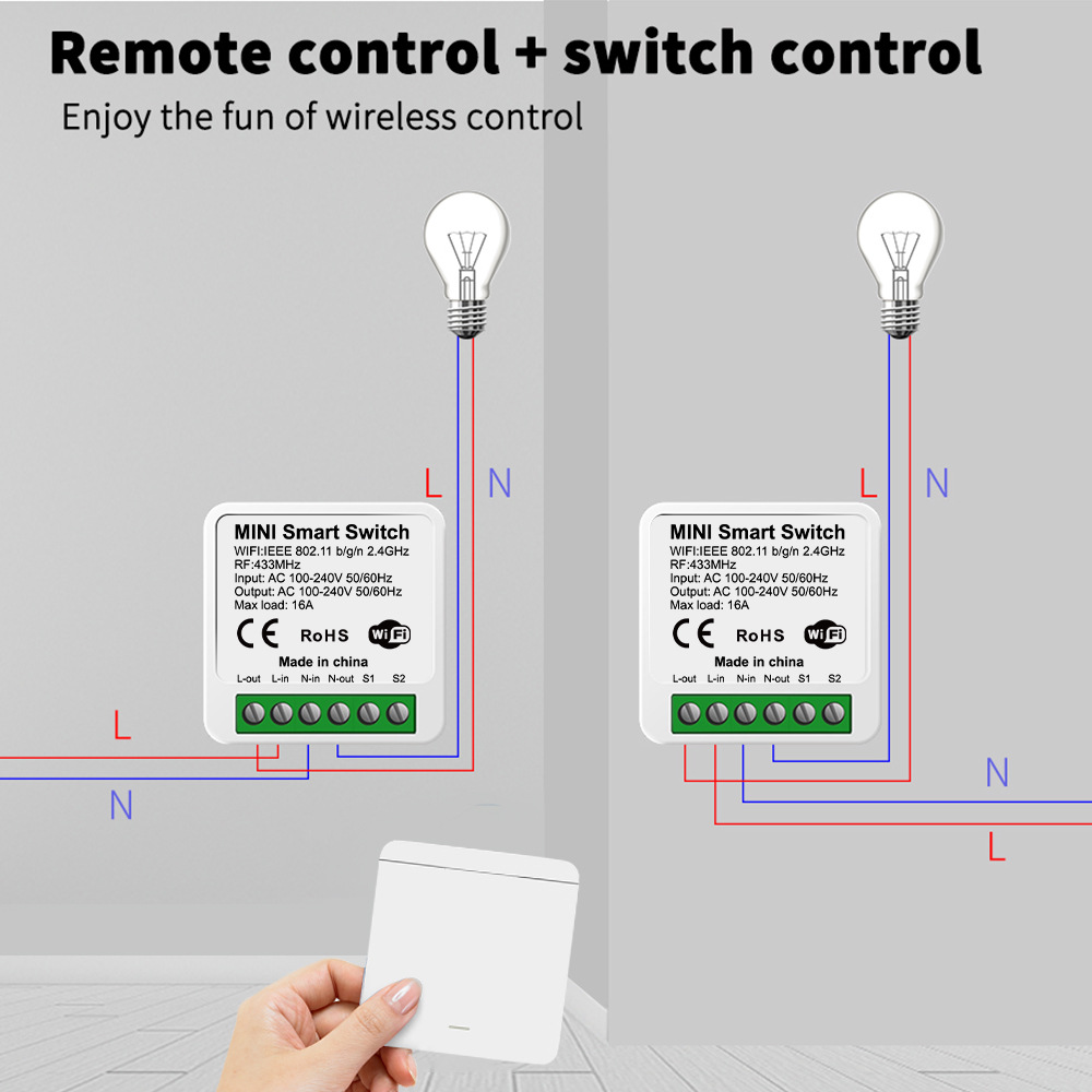 Sakelar Lampu Pintar WiFi Tuya - Smart Home Ikea ulasan dan harga