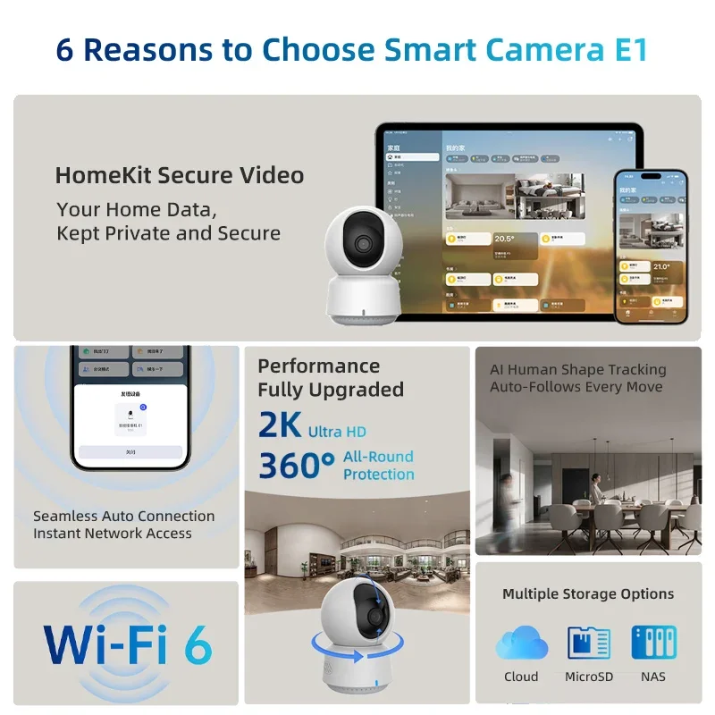 Kamera Pintar Aqara Original E - Smart Home Hub Apple ulasan dan harga