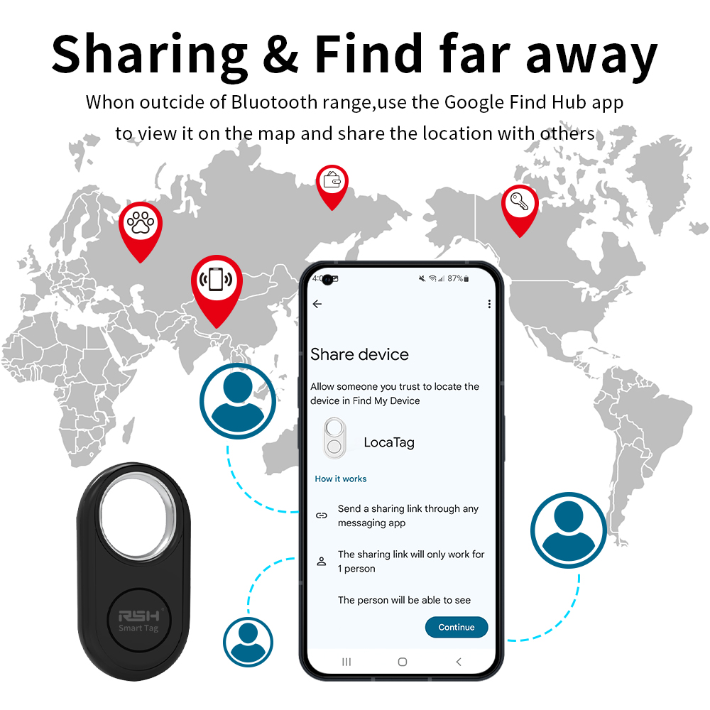 RSH 4 Buah Pelacak GPS untuk S - Smart Home Registration ulasan dan harga