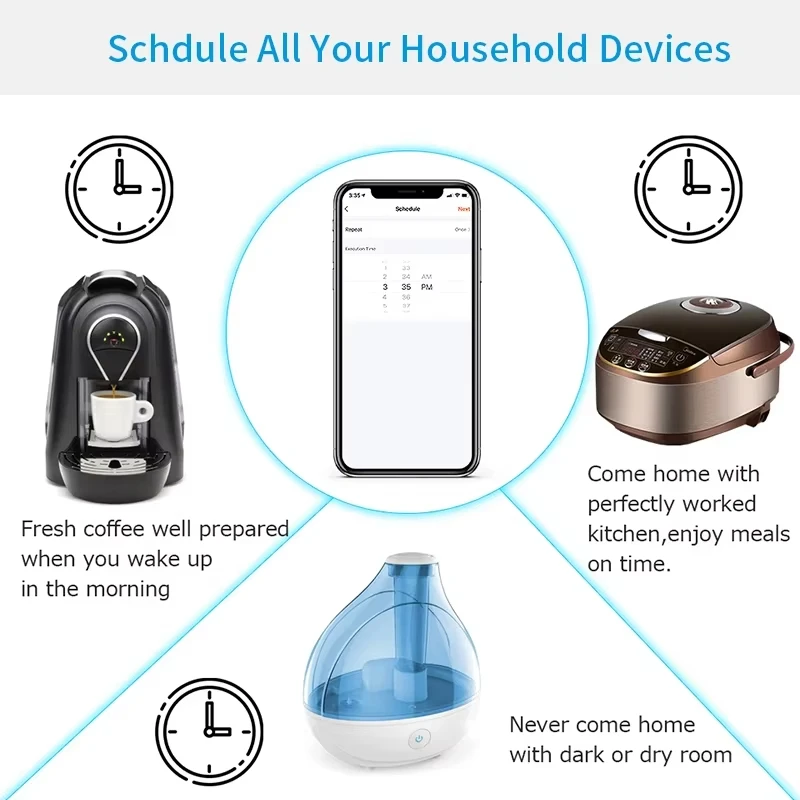 16A/20A WIFI atau ZigBee Smart - Smart Home Europe ulasan dan harga