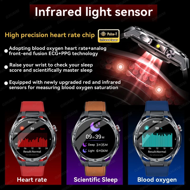 Jam Tangan Pintar ECG AMOLED J - Smart Home Wellness ulasan dan harga