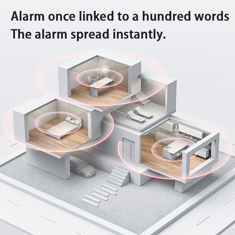 Detektor Asap Aqara Baru Zigbe - Smart Home Hub Apple ulasan dan harga