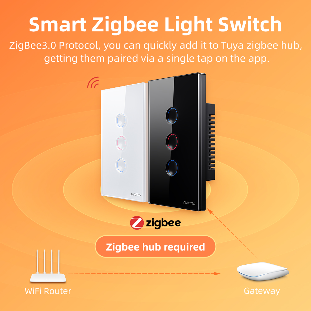 AVATTO 1/2/3/4 Gang ZigBee Sak - Smart Home Remote ulasan dan harga