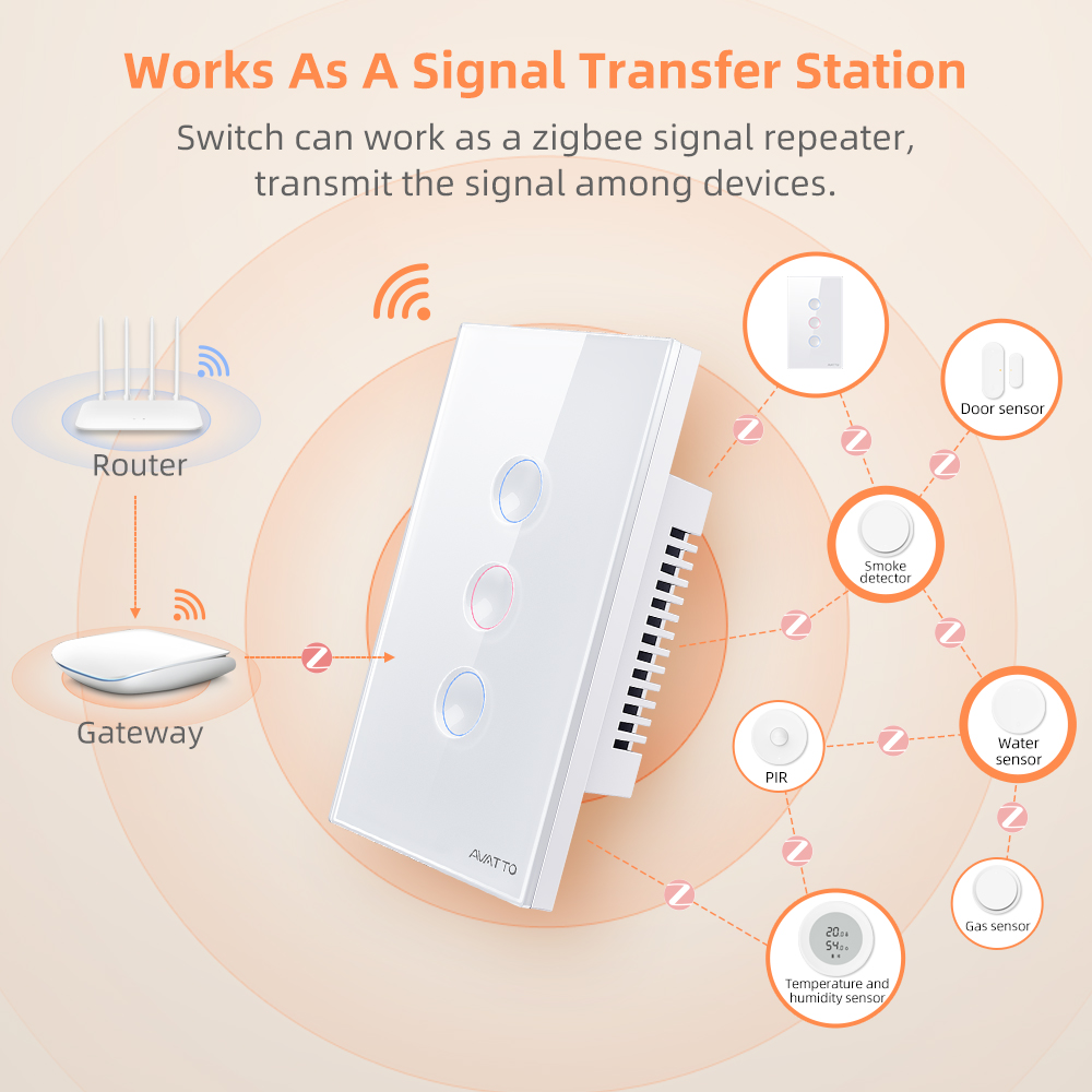AVATTO 1/2/3/4 Gang ZigBee Sak - Smart Home Remote ulasan dan harga