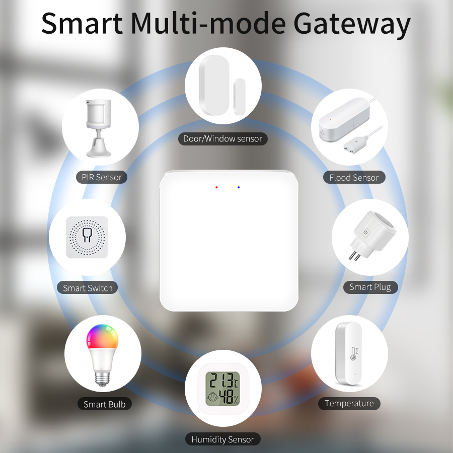 Tuya Smart Multi Mode Gateway  - Smart Home Registration ulasan dan harga