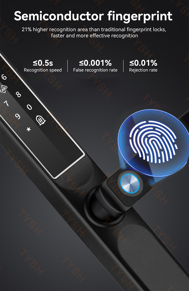 Kunci Pintu Sidik Jari Aplikas - Smart Home Keyestudio ulasan dan harga