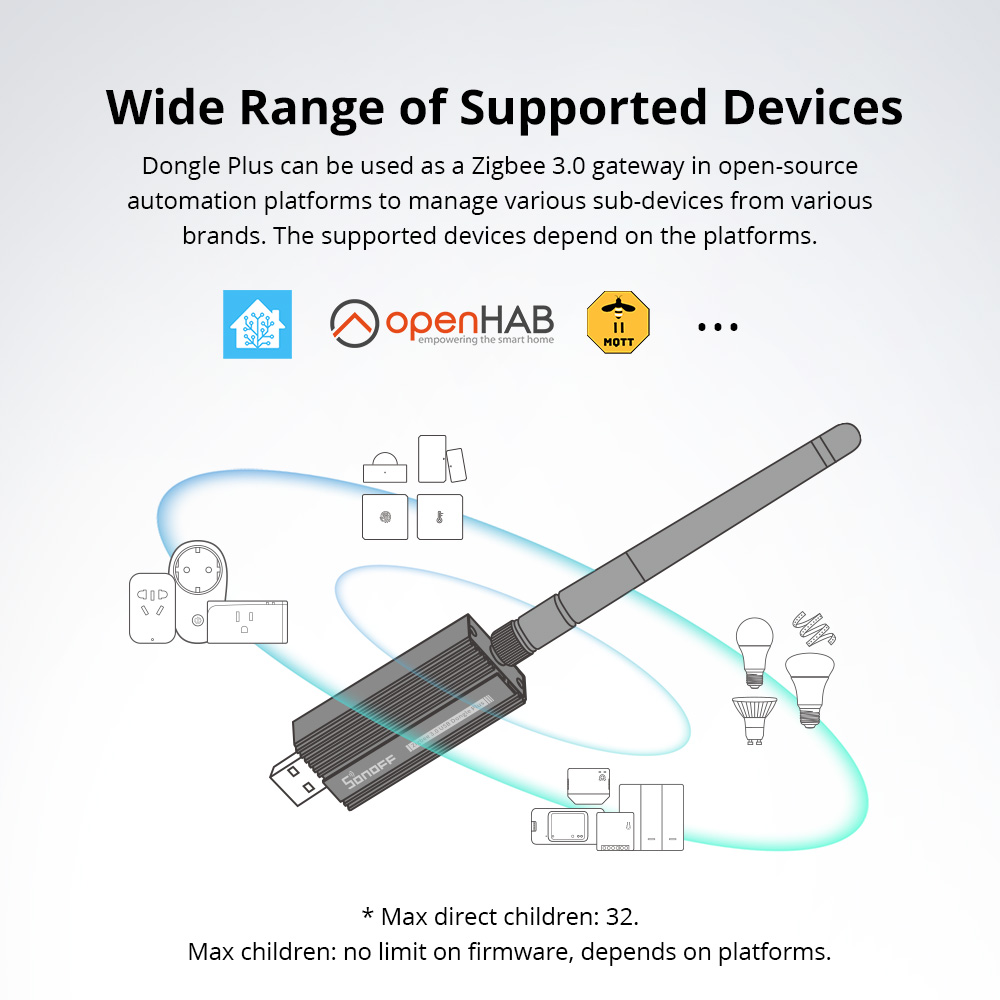 SONOFF ZBDongle-E Zigbee 3.0 U - Smart Home Registration ulasan dan harga