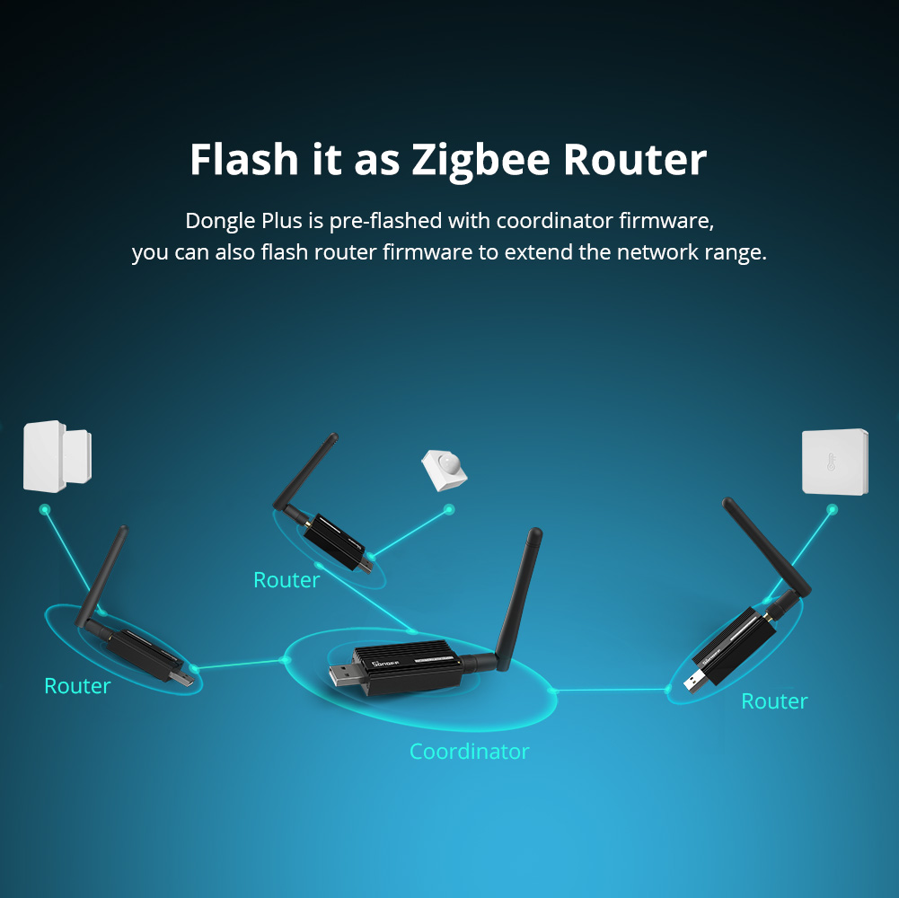 SONOFF ZBDongle-E Zigbee 3.0 U - Smart Home Registration ulasan dan harga