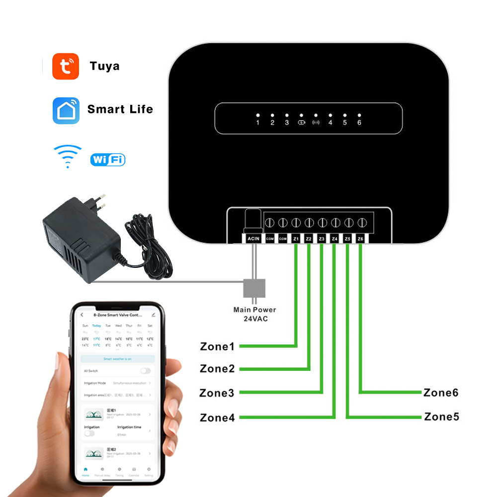 8 Zona Wifi Tuya Pengatur Wakt - Smart Home Kit ulasan dan harga