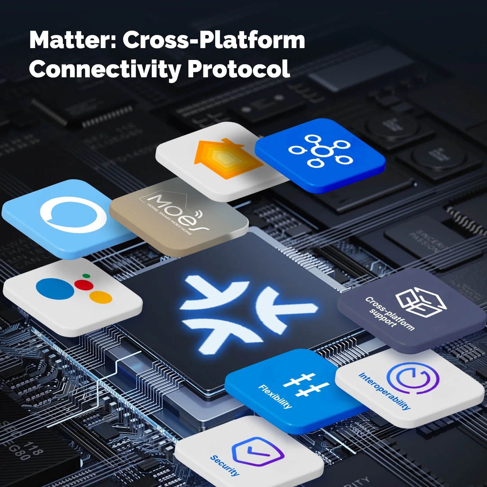 MOES Matter Tuya WiFi Sakelar  - Smart Home Kit ulasan dan harga