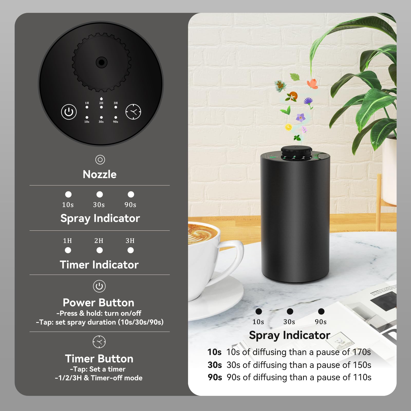 Diffuser Minyak Esensial Tanpa - Smart Home Fragrance Diffuser ulasan dan harga