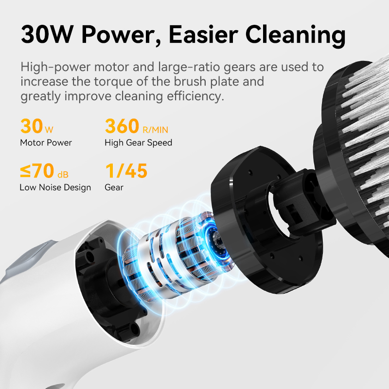 Sikat pembersih listrik gengga - Smart Home Tools ulasan dan harga