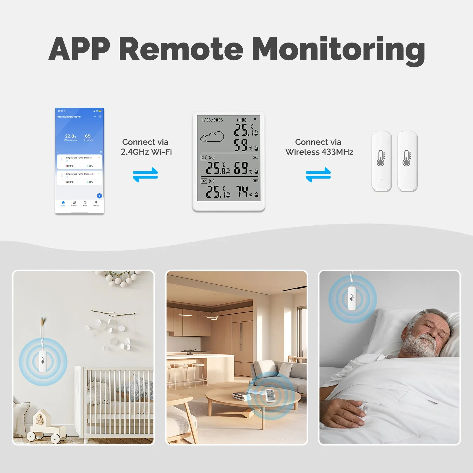 MOES Tuya WiFi RF433 Kit Senso - Smart Home Kit ulasan dan harga