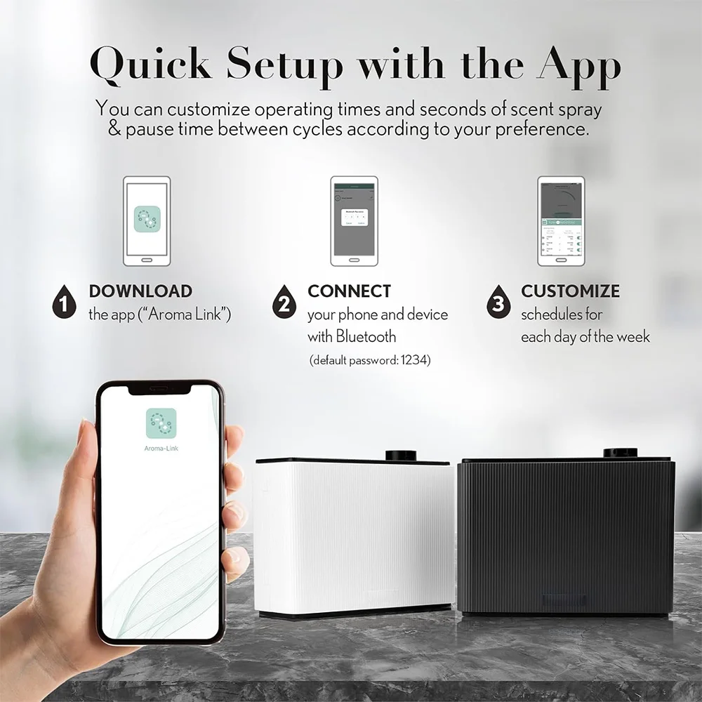 NAMSTE 800ML Diffuser Aroma Pi - Smart Home Fragrance Diffuser ulasan dan harga