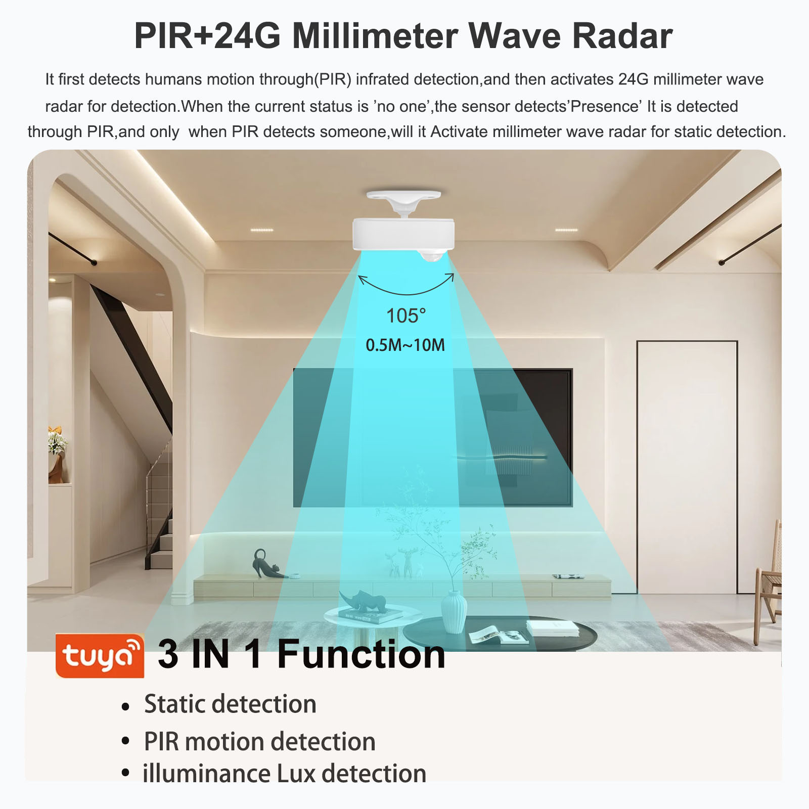 Sensor Kehadiran Manusia Tuya  - Smart Home Tools ulasan dan harga