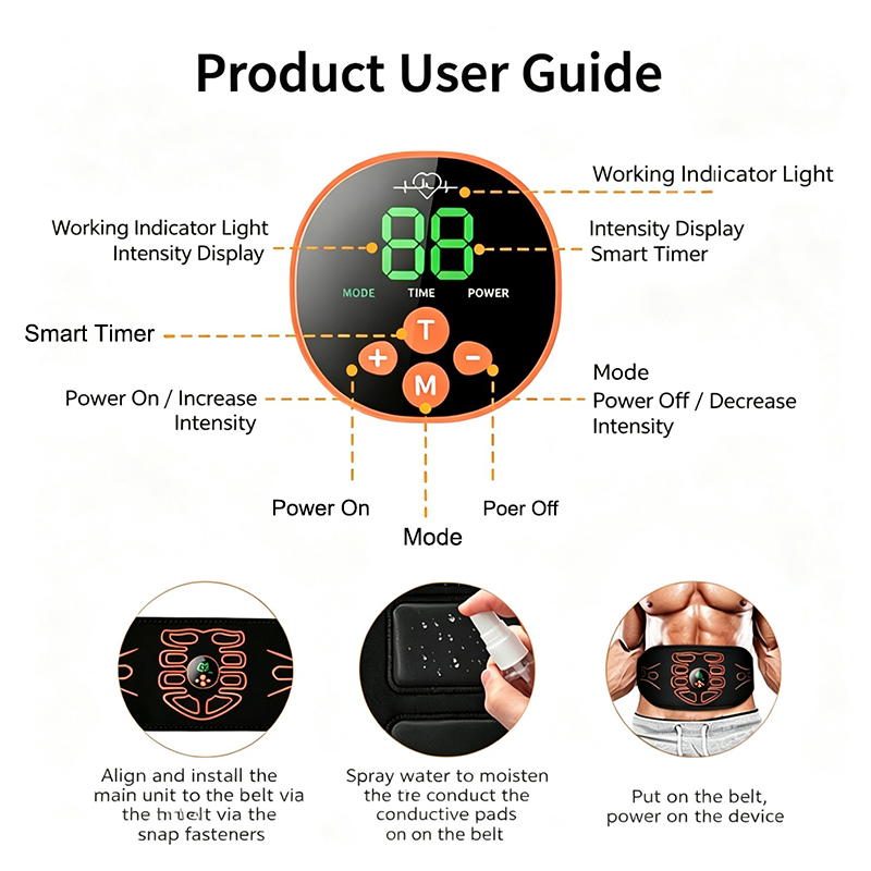 Sabuk Pengencang Perut Pelatih - Smart Home Wellness ulasan dan harga