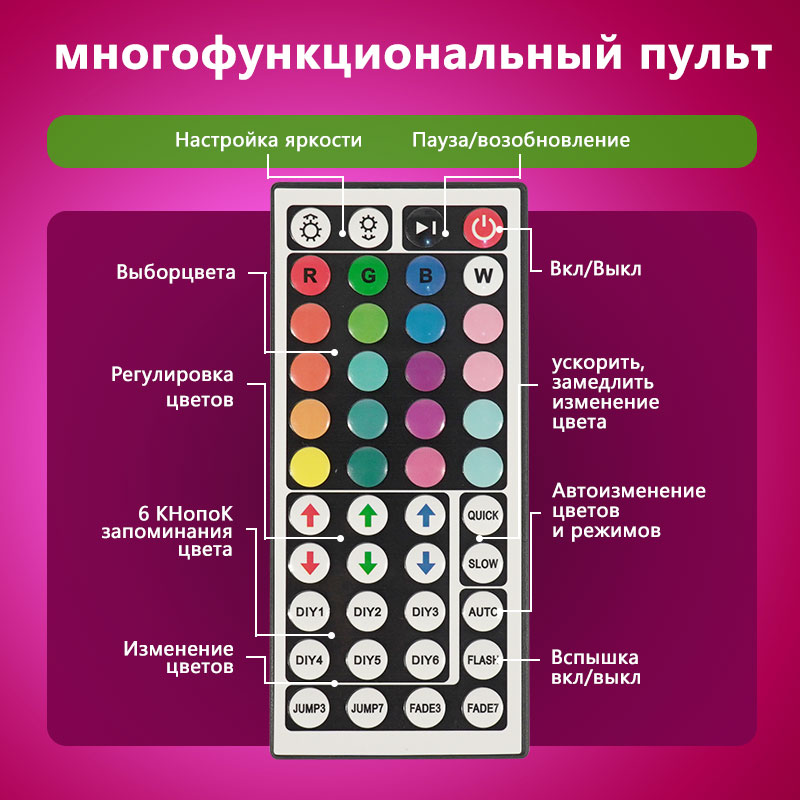 STTL APP Control dan Remote Co - Smart Home Remote ulasan dan harga