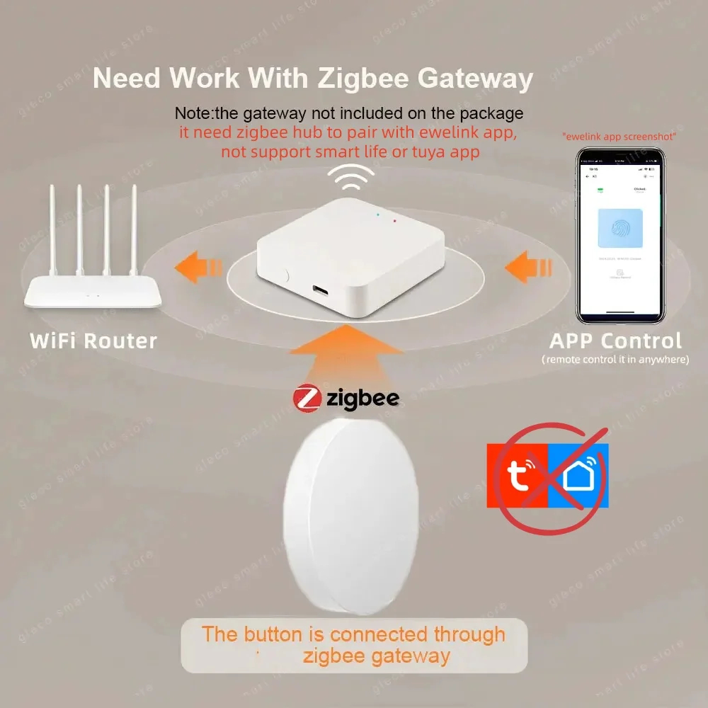 Zigbee Scene Button Push Switc - Smart Home Keyestudio ulasan dan harga