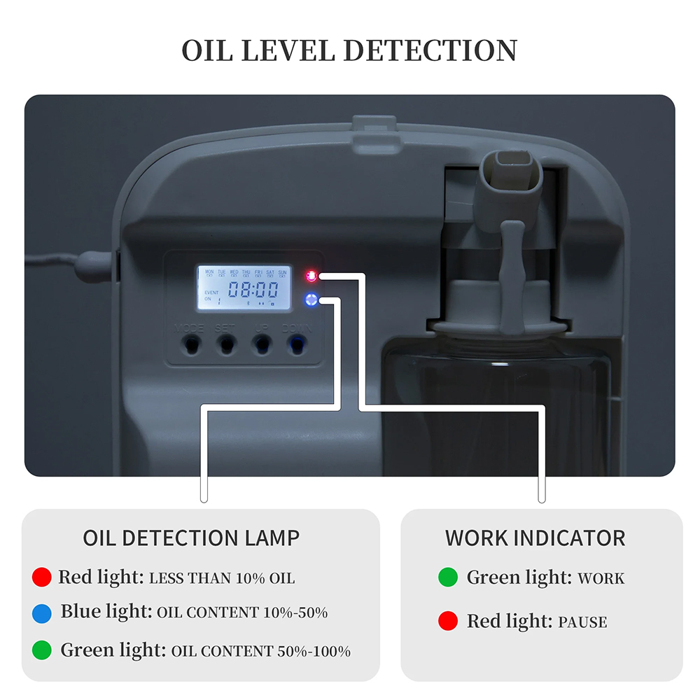 NAMSTE Diffuser Aroma pintar H - Smart Home Fragrance Diffuser ulasan dan harga