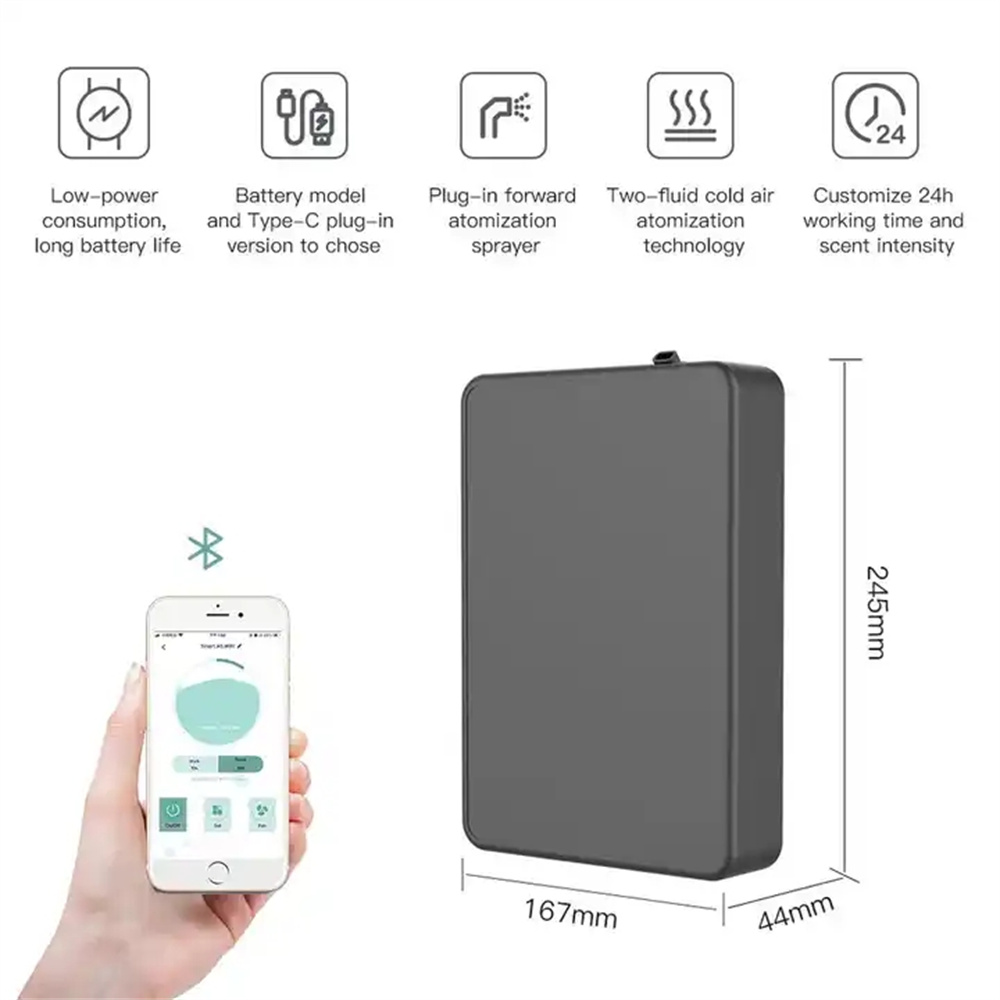 Mencakup Area 500m³ Mesin Peny - Smart Home Fragrance Diffuser ulasan dan harga